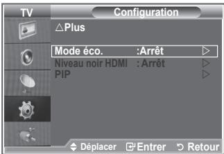 TV Configuration Plus Mode éco. :Arrêt Niveau noir HDMI : Arrêt PIP Déplacer Entrer Retour