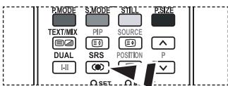 PMODE SMODE STILL PSIZE TEXT/MIX PIP SOURCE DUAL SRS POSITION P I-II SET