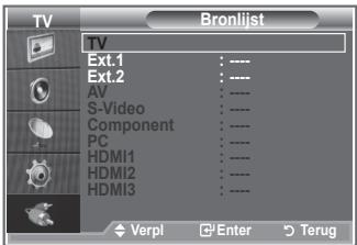 TV Bronlijst TV Ext.1 Ext.2 AV S-Video Component PC HDMI1 HDMI2 HDMI3 Verpl Enter Terug