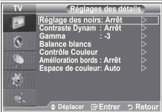 TV Réglages des détails Réglage des noirs: Arrêt Contraste Dynam : Arrêt Gamma : -3 Balance blancs Contrôle Couleur Amélioration bords : Arrêt Espace de couleur: Auto Déplacer Entrer Retour