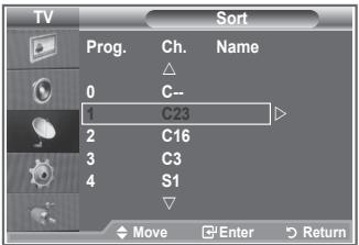 TV Sort Prog. Ch. Name 0 C- 1 C23 2 C16 3 C3 4 S1 Move Enter Return
