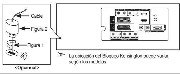 Cable Figura 2 Figura 1 La ubicación del Bloqueo Kensington puede variar según los modelos.