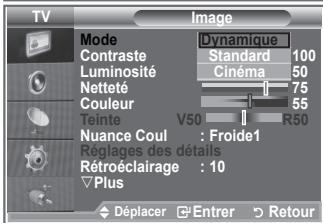 TV Image Mode Contraste Luminosité Netteé Couleur Teinte Nuance Coul : Froide1 Réglages des détails Rétroéclairage : 10 Plus Déplacer Entrer Retour Dynamique Standard 100 Cinéma 50 75 55 V50 R50