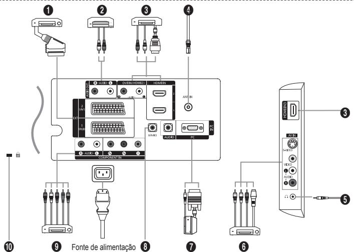 ① ② ③ ④ ⑤ ⑥ ⑦ ⑧ ⑨ ⑩ Fonte de alimentação COMPONENT ID AUDIO AUDIO AUDIO AUDIO AUDIO AUDIO AUDIO AUDIO AUDIO