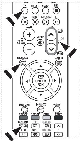 TV CHLIST SLEEP REC REW STOP PLAY/PAUSE FF MUTE EXIT MENU ENTER /OK RETURN INFO E7 PND SND STILL PATE TEXT/MIX PP SOURCE JUAL SRS POSITION P I-II O F5 P