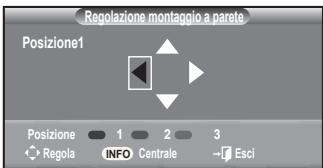 Regolazione montaggio a parete Posizione1 Posizione 1 2 3 Regola INFO Centrale - Esci