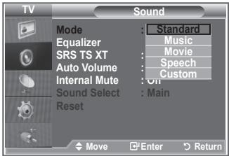 TV Sound Mode : Standard Equalizer : Music SRS TS XT : Movie Auto Volume : Speech Internal Mute : Custom Sound Select : On Reset : Main Move Enter Return