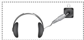 SAMSUNG LE37R81B - De hoofdtelefoon aansluiten - 1