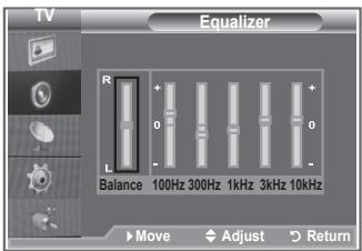 TV Equalizer R + 0 - L Balance 100Hz 300Hz 1kHz 3kHz 10kHz Move Adjust Return