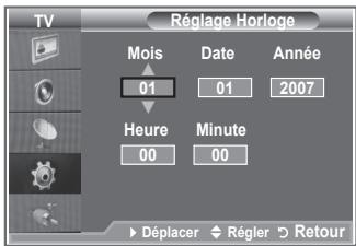 TV Réglage Horloge Mois Date Année 01 01 2007 Heure Minute 00 00 Déplacer Régler Retour