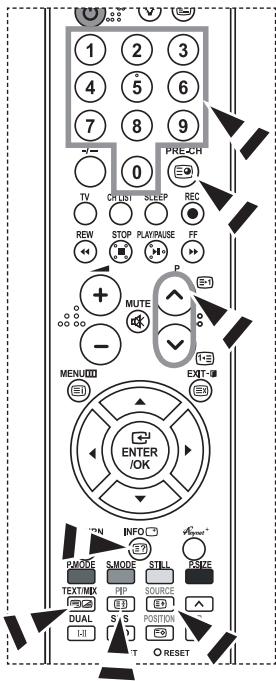 1 2 3 4 5 6 7 8 9 0 PRE-CH TV CH LBT SLEEP REC REW STOP PLAYPAUSE FF MUTE P MENU EXIT ENTER /OK P/WND INFO V S MODE STILL RESET TEXT/MIX PIP SOURCE DUAL S POSITION I-II F T RESET