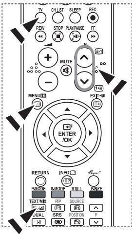 TV CH LIST SLEEP REC REW STOP PLAY/MAKE FF + - MUTE E1 MENU EXIT 30 ENTER /OK RETURN INFO #P PWODE SIODE STILL ASIDE TEXT/MIX PIP SOURCE UAL SRS POSITION P I-1 OK PS