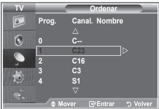 TV Prog. Canal. Nombre 0 C-- 1 C23 2 C16 3 C3 4 S1 Mover Entrar Volver
