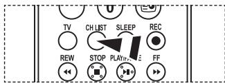 TV CH LIST SLEEP REC REW STOP PLAY#... FF