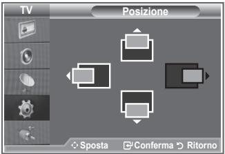 Posizione Sposta Conferma Ritorno
