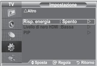 Impostazione Altro Risp. energia : Spento Livello di nero HDMI :Bassa PIP Sposta Regola Ritorno