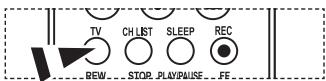 TV CH LIST SLEEP REC REW STOP_PLAY/PAUSE FE