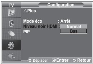 TV Configuration Plus Mode éco : Arrêt Niveau noir HDMI : Normal PIP Bas Déplacer Entrer Retour