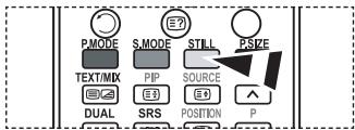 P.MODE S.MODE E? STILL RSIZE TEXT/MIX PIP SOURCE DUAL SRS POSITION P