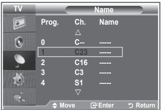 TV Prog. Ch. Name 0 C------. 1 C23-----. 2 C16-----. 3 C3-----. 4 S1-----. Move Enter Return