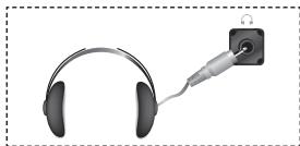 SAMSUNG LE37R81B - Připojení sluchátek - 1