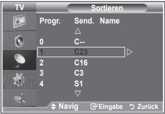 TV Sortieren Progr. Send. Name 0 C-- 1 C23 2 C16 3 C3 4 S1 Navig Eingabe Zurück