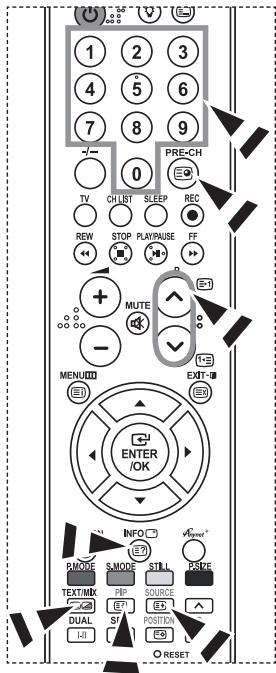 1 2 3 4 5 6 7 8 9 - 0 PRE-CH TV CNLBT SLEEP REC REW STOP PLAYPAUSE FF + MUTE - MENU EXIT- ENTER/OK INFO PHODE SMODE STILL FSIZE TEXT/MIX PIN SOURCE DUAL ST POSITION I-LI RESET