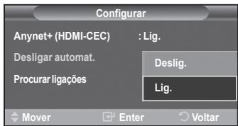 Configurar Anynet+ (HDMI-CEC) : Lig. Desligar automat. Deslig. Procurar ligações Lig. Mover Enter Voltar
