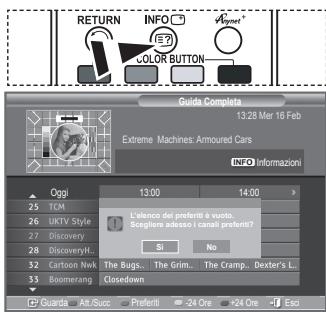 RETURN INFO E7 COLOR BUTTON Guida Completa 13:28 Mer 16 Feb Extreme Machines Armoured Cars INFO Informazioni Oggi 13.00 14.00 TCM UKTV Style Discovery Discovery... Cartoon Nwk The Bugs... The Grim... The Cramp... Dexter's L... Boomerang Closedown Guardia Alt./Succ Preferti -24 Ore -24 Ore - Eso