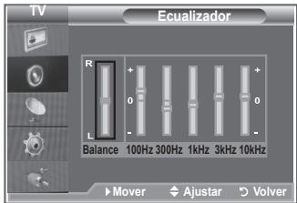 TV Ecualizador R + 0 - L Balance 100Hz 300Hz 1kHz 3kHz 10kHz Mover Ajustar Volver