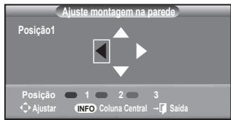 Ajuste montagem na parede Posição1 Posição 1 2 3 Ajustar INFO Coluna Central -Saída
