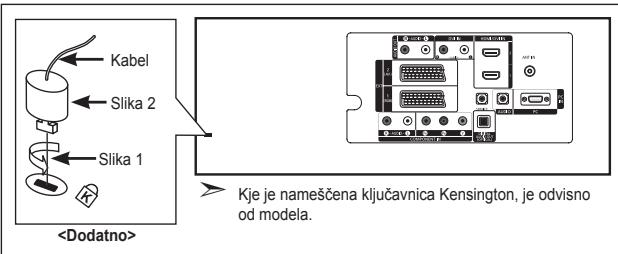 Kabel Slika 2 Slika 1 Kje je nameščena ključavnica Kensington, je odvisno od modela.