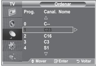 TV Prog. Canal. Nome 0 C-- 1 C23 2 C16 3 C3 4 S1 Mover Enter Voltar