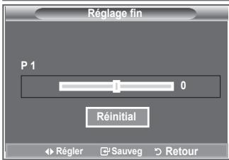 Réglage fin P 1 0 Réinitial ► Régier □ Sauveg ▶ Retour