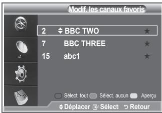Modif. les canaux favoris 2 ◆ BBC TWO ★ 7 BBC THREE ★ 15 abc1 ★ Select tout Select aucun Aperçu Déplacer Select Retour