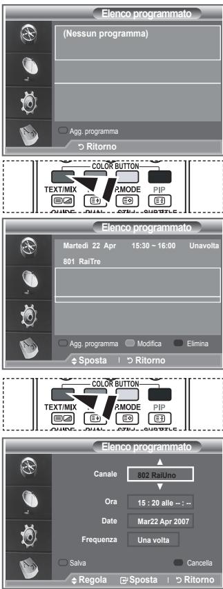 SAMSUNG LE37R88BD - Uso della funzione Elenco programmato - 2