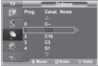 TV Prog. Canal. Nome 0 C-- 1 C23 2 C16 3 C3 4 S1 Mover Enter Voltar