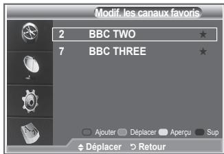 Modif. les canaux favors 2 BBC TWO ★ 7 BBC THREE ★ Ajouter Déplacer Aperçu Sup Déplacer Retour