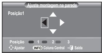 Ajuste montagem na parede Posição1 Posição 1 2 3 Ajustar INFO Coluna Central -Saída