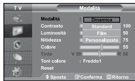 SAMSUNG LE37S71B - Ottimizzazione della sintonia dei canali - 2