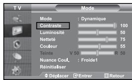 SAMSUNG LE37S71B - Vous pouvez sélectionner le type d'image qui correspond le mieux à vos exigences d'affichage. - 1