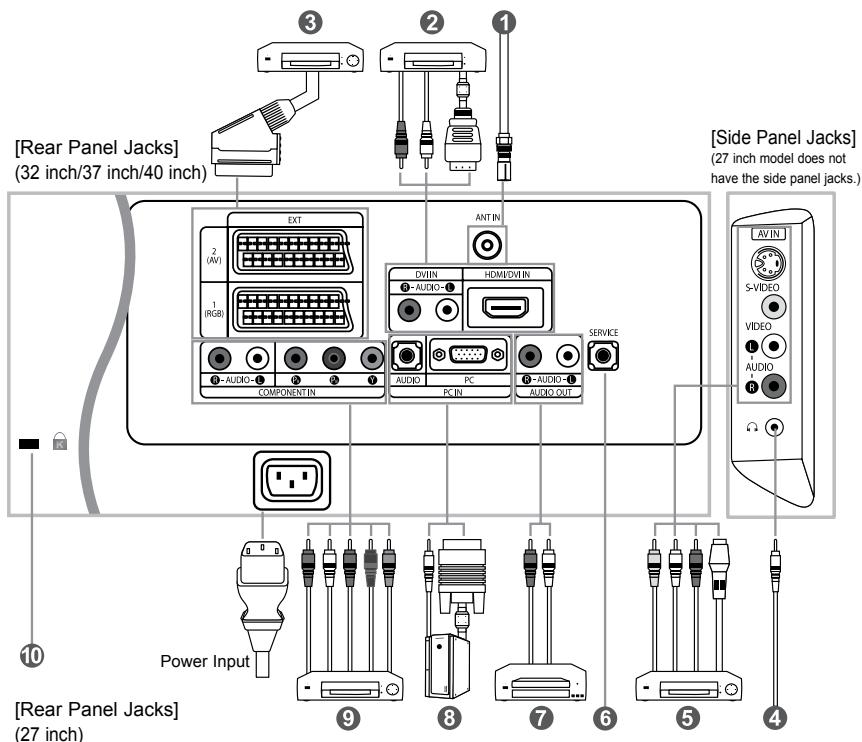 SAMSUNG LE37S71B - Power Indicator - 1