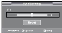 SAMSUNG LE37S71B - Kanalen nauwkeurig instellen - 1