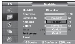 SAMSUNG LE37S71B - Modifica della tonalità di colore - 1