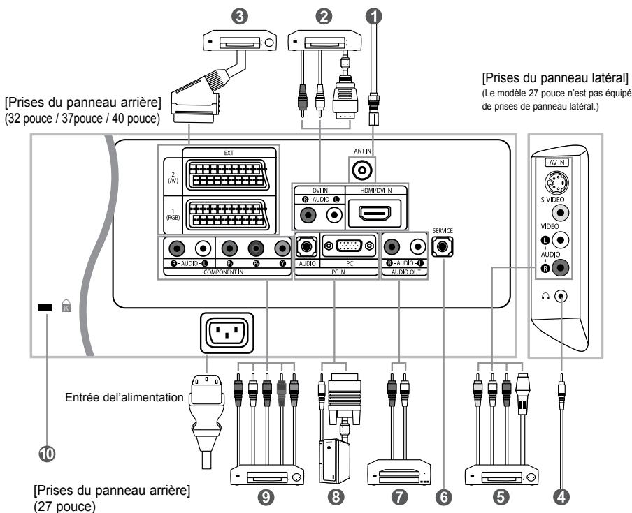 SAMSUNG LE37S71B - Voyant d'alimentation - 1