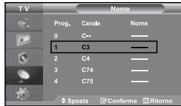 SAMSUNG LE37S71B - Ordinamento dei canali memorizzati - 2
