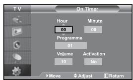 SAMSUNG LE37S71B - Switching the Television On and Off Automatically - 1