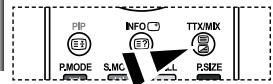 SAMSUNG LE37S71B - Fastext gebruiken om een teletekstpagina te selecteren - 1