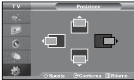 SAMSUNG LE37S71B - Modalità di visualizzazione - 3