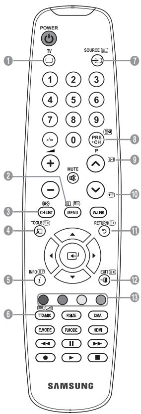 SAMSUNG LE40A552P3R - È possibile ascoltare l'audio tramite un ricevitore anzichè dagli altoparlanti del televisore. - 2
